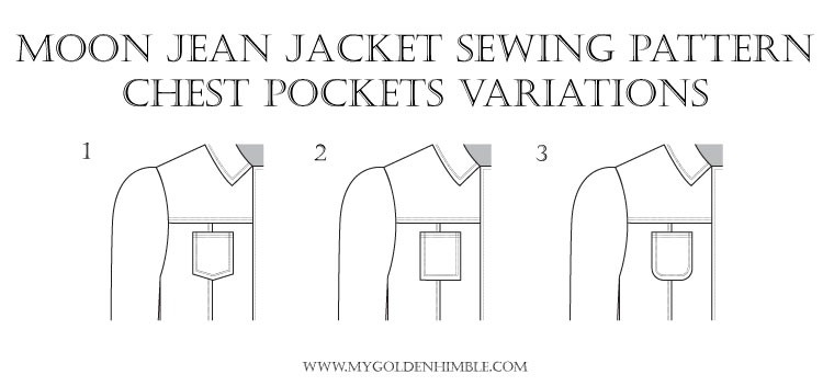Jenner Jacket Pattern Moon Jean Jacket - My Golden Thimble