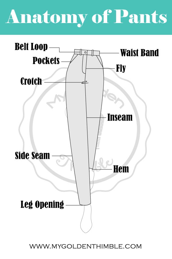 Trouser/pant style | Fashion vocabulary, Fashion infographic, Fashion  terminology