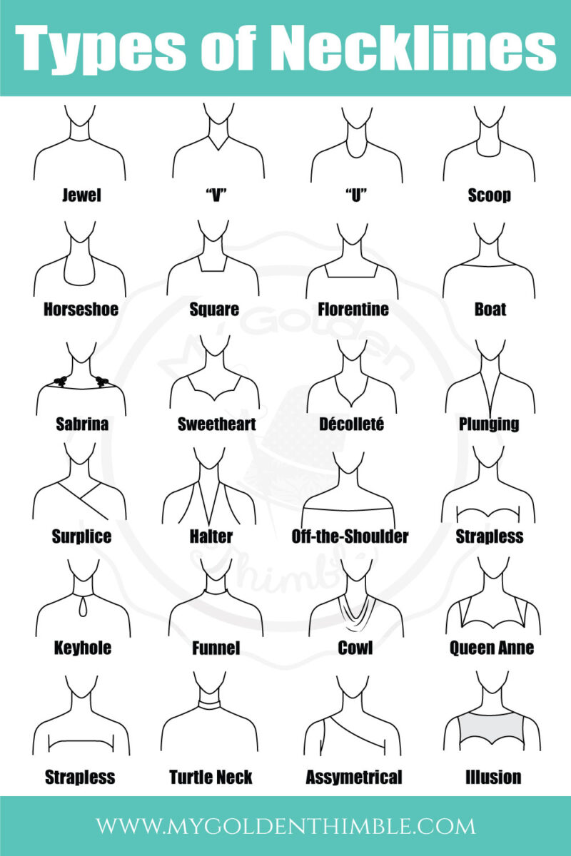 23 Types of Necklines by Name, Picture, and Description.