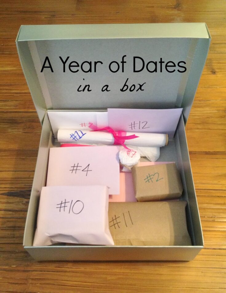 Image for A Year of Dates in a Box